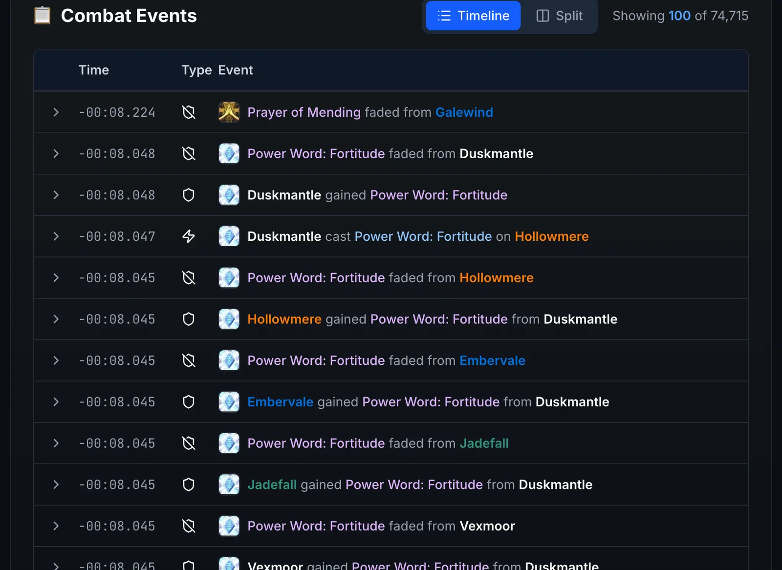 Raw combat log events in WowCoach: a timeline of buffs gained and faded, casts and their targets, with timestamps