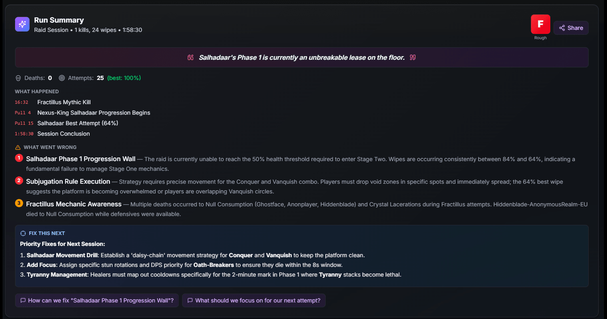 How to Quickly Review a Full Raid Night or M+ Session — AI Run Summary