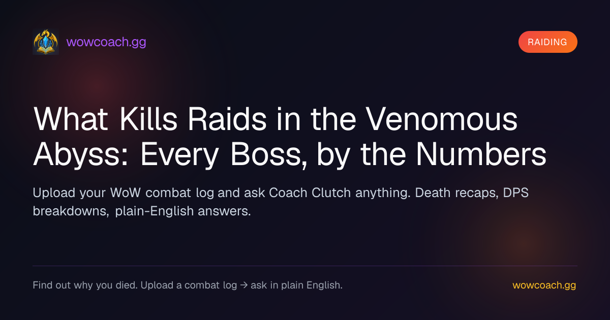 Raiding: What Kills Raids in the Venomous Abyss: Every Boss, by the Numbers